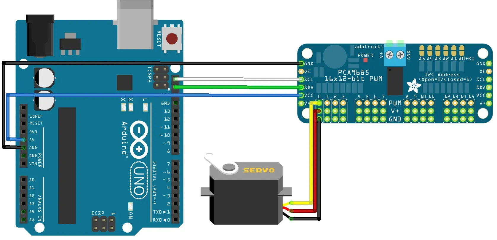 Servo motor circuit diagram
